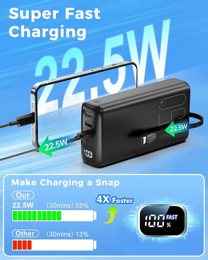 51000mAh Portable Charger with Built-in USB-C & Lightning Cables, 22.5W Fast Charging Power Bank, High Capacity Battery Pack for iPhone, Samsung, Android, Travel, Camping