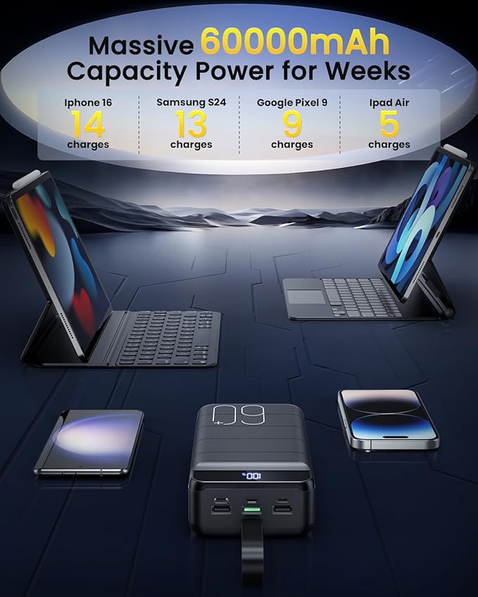 Portable Charger Power Bank 60000mAh 22.5W USB C Fast Charging Battery Bank with 4 Outputs & 3 Inputs LED Display Huge Capacity External Battery Bank LED Display for iphone, Samsung, Google etc