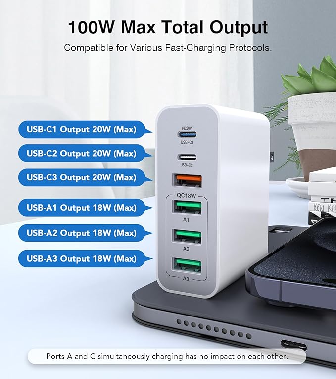 USB C Wall Charger Block,100W GaN 6-Port Fast Charging QC+PD3.0 Dual USB C Power Brick,Portable Multiport Power Adapter Type C Charging Station Hub for iPhone 17/16/15/14/13 Pro Max,iPad,Samsung