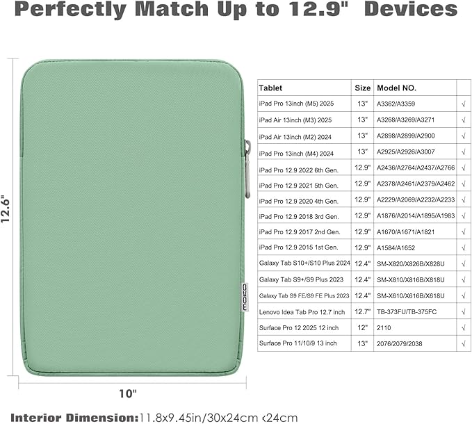 MoKo 13 Inch Tablet Sleeve Fits New 13inch iPad Air M4 2026, iPad Pro M5/M4/Air M3/M2 13", iPadPro 12.9", Galaxy Tab S8+/S9+ 12.4", Polyester Bag Fit with Apple Pencil or Smart Keyboard, Bodhi Green