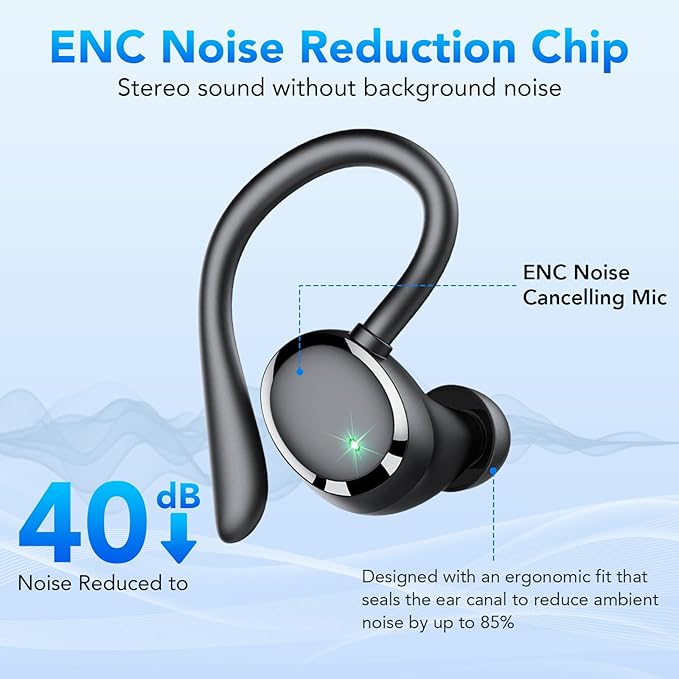 KT1 Bluetooth Headphones Wireless Earbuds 72hrs Playtime Wireless Charging Case Digital Display, Ear Buds with Earhook,IPX7 Waterproof, Deep Bass 2.0,Over-Ear Earphones for Sport Running, Black
