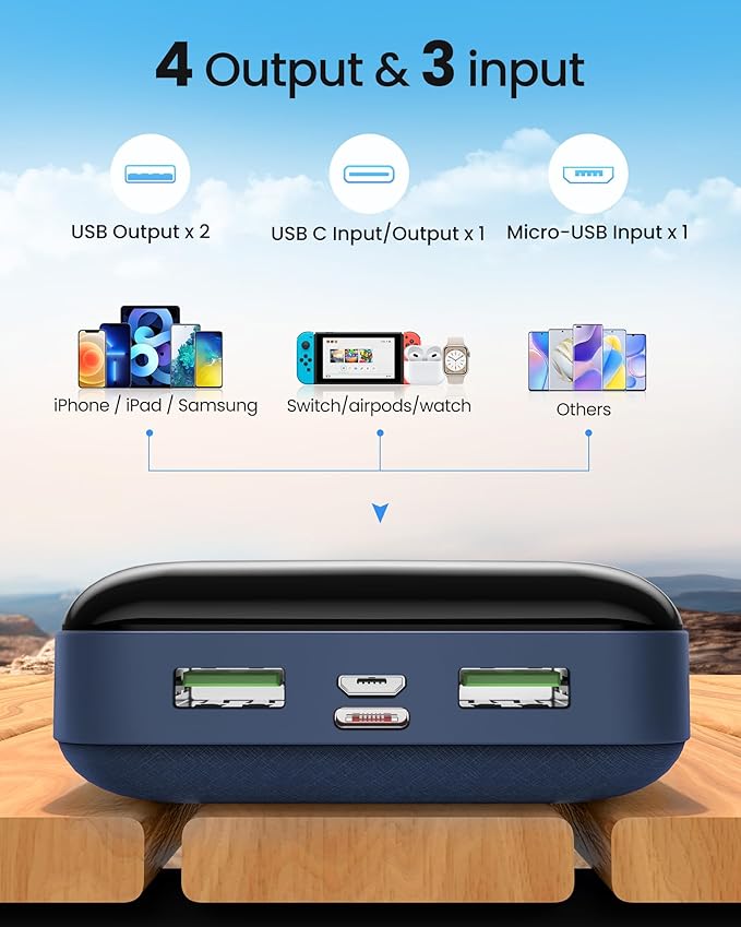 LOOPEAK Power Bank 50000mAh 22.5W Fast Charging Portable Charger, USB C Quick Charge with 3 Outputs & 2 Inputs, LED Display, Huge Capacity External Cell Phone Battery Pack for iPhone, iPad, Camping
