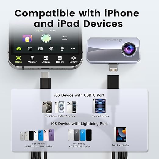 RT100 Thermal Camera for iPhone Series & iPads, 512 x 384 Super Resolution, 256 x 192 IR Resolution Infrared Camera, 25Hz Thermal Imaging Camera with -4°F~1022°F Temp Range, Temperature Alarm