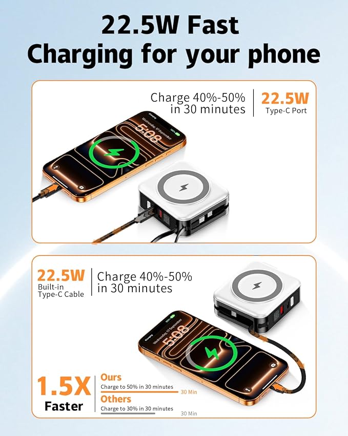 for Magsafe Portable Charger with Built-in Cables and AC Wall Plug, 10000mAh Magnetic Wireless Power Bank 22.5W Type-C in & Out Fast Charging Battery Pack for iPhone 17/16/15/14/13/12 Series, White