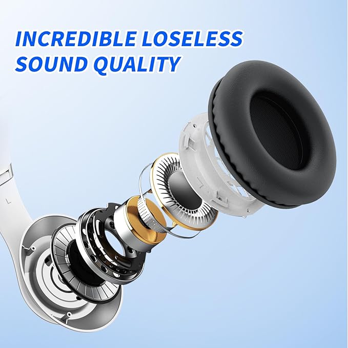 Uliptz Wireless Bluetooth Headphones, 65H Playtime, 6 EQ Sound Modes, HiFi Stereo Over Ear Headphone with Microphone, Foldable Lightweight Bluetooth 6.0 Headphones (Silver)