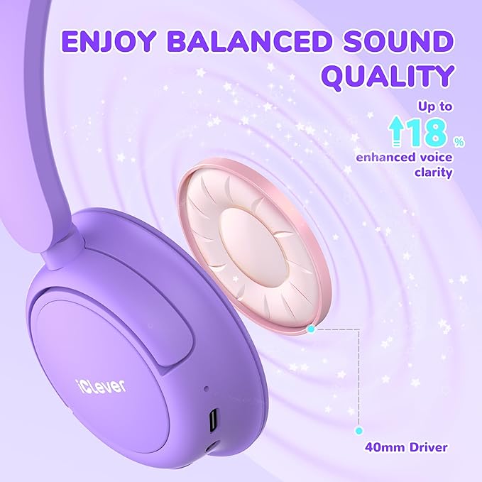 iClever BTH22 Kids Bluetooth Headphones, 60H Play Time, USB C Fast Charging, Bluetooth 5.4, AUX Cord,Safe Volume 74/85 dBA,Toddler Headphones for iPad/Tablet/Travel/School, Purple