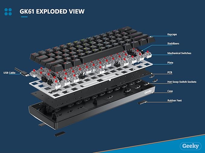 Geeky GK61 60% | Hot Swappable Mechanical Gaming Keyboard | 61 Keys Multi Color RGB LED Backlit for PC/Mac Gamer | ANSI US American Layout (Lavender, Mechanical Speed Silver)