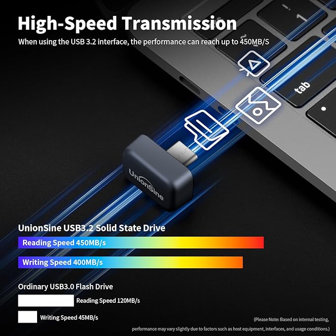 UnionSine USB C External SSD 128GB, USB3.2 Solid State Flash Drive Up to 450MB/s, Mini Type-C USB Drive SSD-Stick for iPhone 15/16/17 Series, Android Phone, Laptop, Tablet, TV, Car Audio