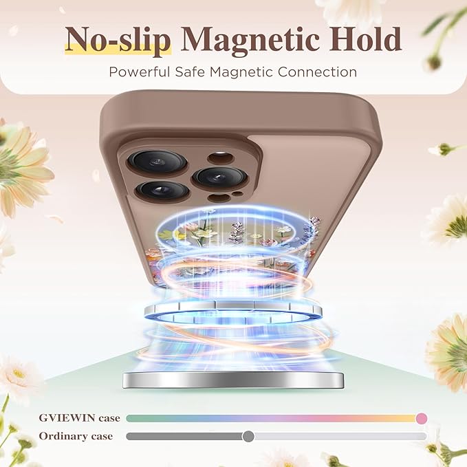 GVIEWIN for iPhone 16 Pro Max Case Compatible with MagSafe, [Military Grade Protection] [Screen Protector] Full Camera Protection Floral Translucent Women Magnetic Phone Case, Primrose/Gold