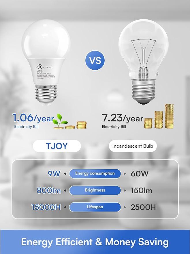 TJOY A19 Dimmable LED Light Bulbs, E26 Led Bulbs 60 Watt Equivalent, Daylight 5000K, 800 Lumens Standard Base, Energy Saving Lightbulbs, Efficient 9W, 120V, 15,000 Hour Lifetime, 6 Pack