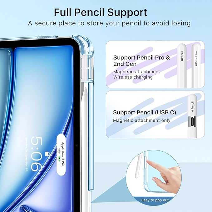 MoKo for iPad Air 11 inch Case (M4/M3/M2) 2026/2025/2024, iPad Air 5th/4th Gen 10.9 inch Case 2022/2020 with Pencil Holder, Slim Light Trifold Cover with Hard PC Translucent Back Shell, Sunny Blue