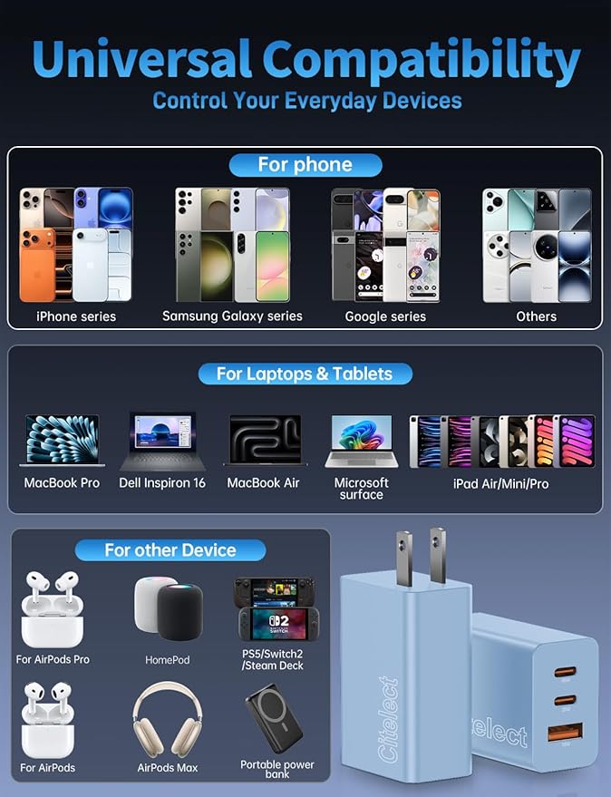 2Pack 65W USB C Charger Block, 3Port Fast Charging Adapter, Type C Fast Charging Blocks Cube PD USBC Wall Plug+QC3.0 USB A Charger Brick for MacBook Pro/Air,iPad,iPhone 17/16,Samsung S26/S25&More-Blue