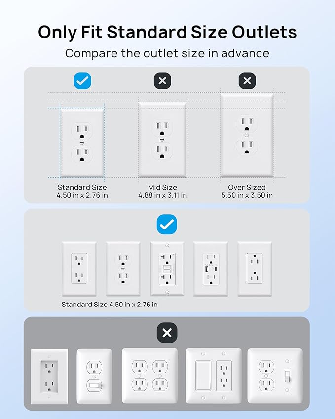TROND Flat Outlet Cover Extension Cord, 3 AC Widely Spaced with 2 USB C Charger, 5FT Plug Concealer Power Strip, Wall Mount Behind TV, Hidden Under in-Drawer Desk Cabinet Vanity Counter