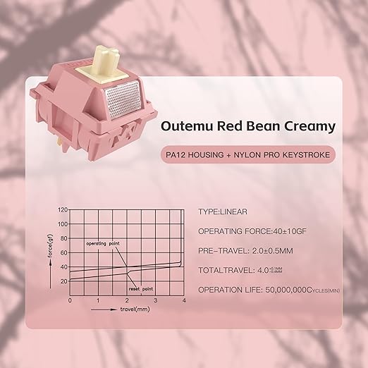 Outemu Red Bean Creamy Pro Keyboard Switch with Diffuser for Mechanical Gaming Keyboard,5-Pin 40gf Linear Pre-Lubed Switches(90Pcs)