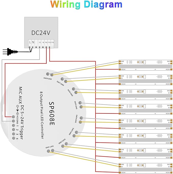 PAUTIX SP608E SPI Pixel LED Controller with 8 Signal Outputs,Work with RGB Smart IC COB LED Strips,Built-in Mic/AUX Music Bluetooth for WS2811 LED Module Pixel Strip Light APP/Remote/Trigger Control