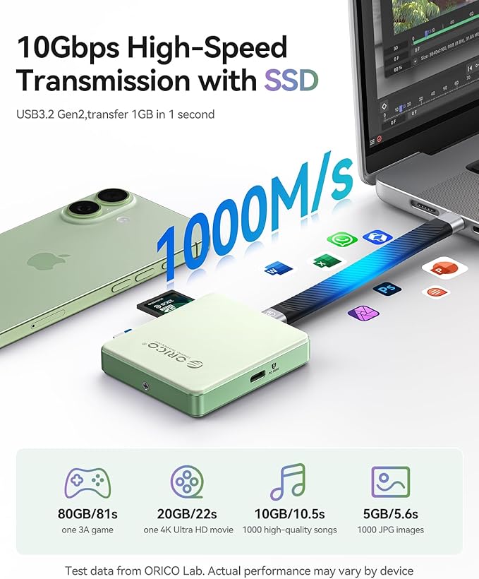 ORICO Magnetic M.2 2230/2242 NVMe SSD Enclosure for iPhone 4K ProRes Recording ith SD/TF 3.0 Card Reader PD100W Charging Port, Support for iPhone 15/16/17 Series Laptop Tablet- Diskless AP42F Green