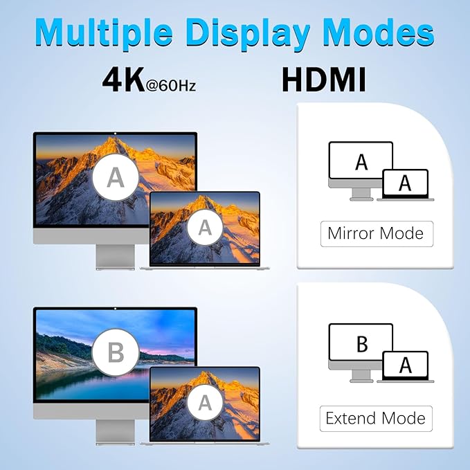 Redragon 9-in-1 USB-C Hub with SSD Enclosure for M.2 NVMe, 4K 60Hz HDMI Splitter, 100W PD Charging, 1Gbps Ethernet, 2X USB-A 3.1 10Gbps, SD/TF Card Reader, 3.5mm Audio for MacBook Pro/XPS/Dell/More
