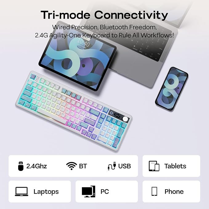 EPOMAKER TH99 PRO 96% Mechanical Keyboard with Screen & Knob, 10000mAh, 2.4Ghz/BT, Hot Swap, Custom Driver, RGB Backlight, PBT Keycap, Wireless Gaming Keyboard for PC/Mac (Blue&White, Creamy Jade)
