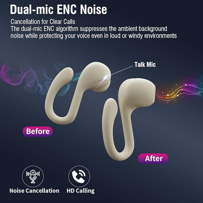 ZER-LON Wireless Earbuds, Bluetooth 5.3 Headphones 60hrs Playtime Noise Cancelling Wireless Headphones Waterproof Over-Ear Buds with Earhooks Built-in Mic Headset for Workout Sports (Cream)