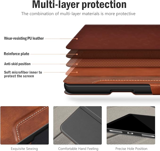 Antbox Case for iPad Pro 12.9'' 6th Generation (2022) 5th/4th/3rd Generation (2021/2020/2018), Built-in Pencil Holder Auto Sleep/Wake Function PU Leather Smart Cover (Brown)