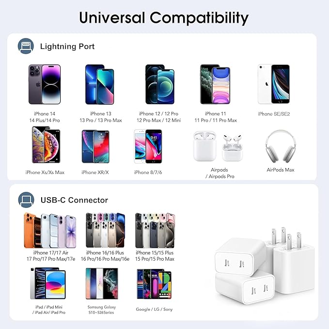 USB C Charger Block,4-Pack Dual Port USB C Fast Charging Block,2in1 Dual Ports Plug Wall Chargers,Type C Wall Charger Plug for iPhone 17/17 Pro/17 Pro Max/17 Air/16e/15 Plus/14/13/12 Pro/11/XS/XR/X