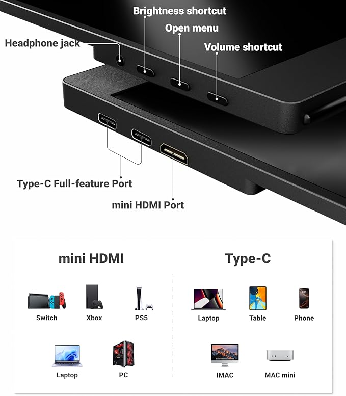 Ingnok Portable Monitor, 15.6inch FHD 1080P Travel Monitor, Ultra-Thin, USB-C Plug&Play, Built-in Speakers, Portable Screen for Laptop, Mac, Switch/PS5, Travel&Office Assistant