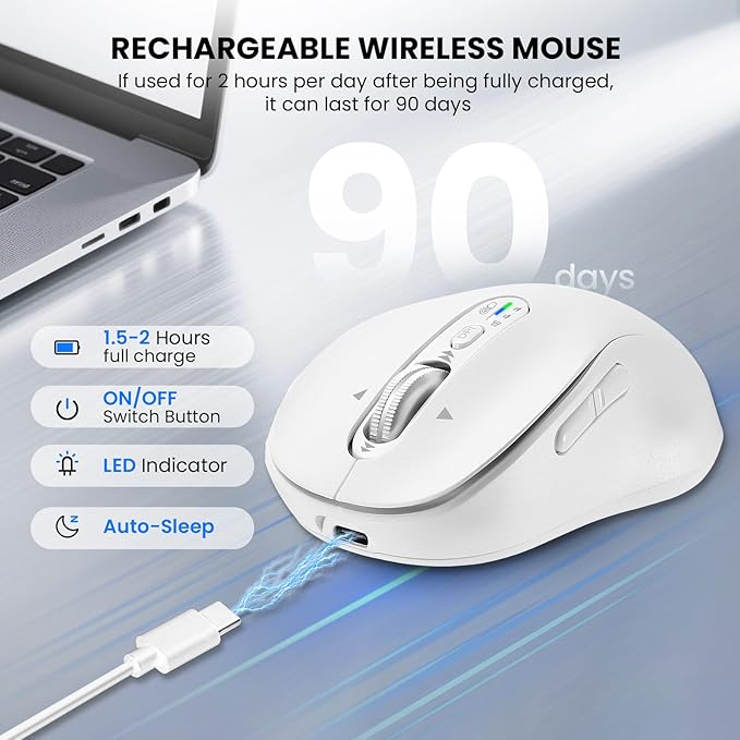 Wireless Bluetooth Mouse Rechargeable,USB+BT×2,Multi Device Quiet Ergo Computer Mouse,Metal 4-Way Super Scrolling,± 3200 DPI,10 Button,Plug&Play,Cordless Mice for Laptop,Tablet,Mac,iPad,PC,Phone-White