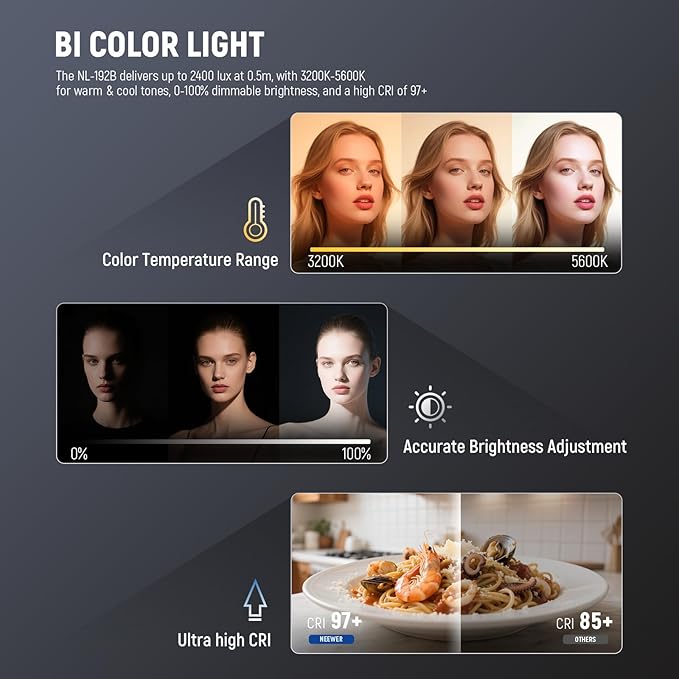 NEEWER Basics 13" LED Video Light Panel, 20W Ultra Thin Bi Color Dimmable DSLR Camera Soft Photo Key Lighting for Streaming Studio Photography Podcast Recording, 8000mAh/3200-5600K/CRI97+, NL-192B