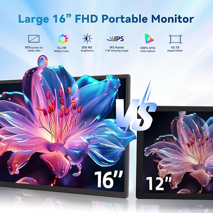 Portable Monitor 16" 1200P FHD Laptop Screen Extender, Horizontal Vertical Monitors with Detachable Kickstand, Built-in Speakers, Plug & Play Computer Gaming Travel Monitor for Wins Mac Chrome Phone