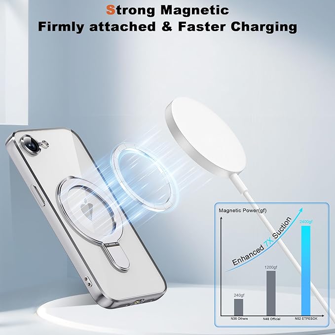 Compatible with iPhone 17E/16E Case with Invisible Magnetic Ring Stand [Compatible with Mag-Safe] [Full Camera Lens Protector] Plating Clear Phone Case for iPhone 17E/16E 6.1", Silver