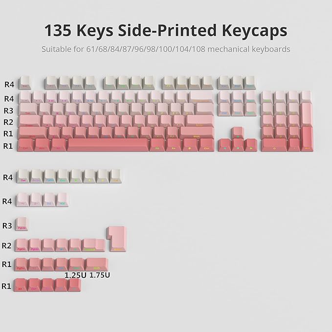 Guffercty kred Cute PBT Key Caps 135-keys Custom Gradient Side Printed Double Shot Keycaps Cherry Profile for 61/68/96/108 Mechanical Gaming Keyboard (Blush)