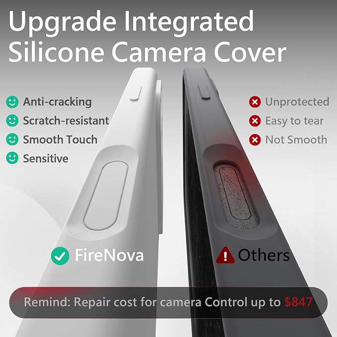 FireNova Magnetic for iPhone 17 Pro Case, Compatible with MagSafe, [Integrated Silicone Camera Control Button] [Camera Protection] Anti-Scratch Microfiber Lining Phone Case, 6.3", White