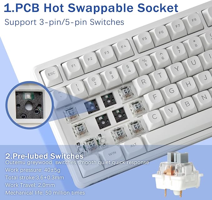 HUO JI E-Yooso Creamy Mechanical Keyboard Wired, Hot Swappable, Pre-lubed Linear Switches, Gasket Structure with Sound Dampening Foam, RGB Backlit, 99 Keys Custom Gaming Keyboard for PC/Mac,White