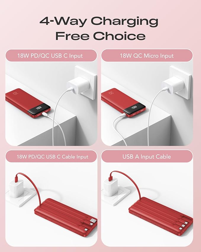 Orfeika 20000mAh Power Bank Fast Charging, Portable Charger with 4 Built-in Cables & 6 Outputs, 20W PD USB C Battery Pack Compatible with iPhone 16/15, Galaxy, Android, iPad & More (Travel Essential)