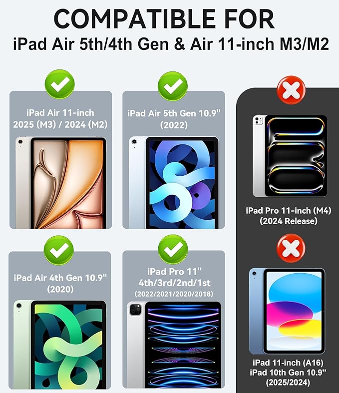 ZoneFoker Case for iPad Air 11-inch M3/ M2 (2025/2024), iPad Air 5th/ 4th Generation 10.9'' (2022/2020), iPad Pro 11 (4th/3rd/2nd/1st Gen), Multi-Angle Stand Cover with Pencil Holder, Yellow Flower