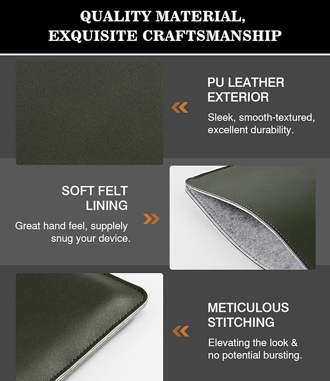 MoKo Laptop Sleeve Compatible with New Mac Pro 14 Inch M5/4/3/2/1 2026-2021, Slim Stylish Laptop Bag Made of PU Leather, Fliz Sleeve Case, Carry Bag for 14 Inch Mac, Midnight Green