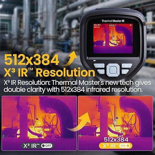 Thermal Master Handheld Thermal Camera, 512×384 X³IR Resolution, Thermal Imaging Camera with 2MP Visual Camera, 640×480 3.5" IPS Screen Thermal Imager with Laser, -4℉to 1022℉, 40mK(Thor 002)