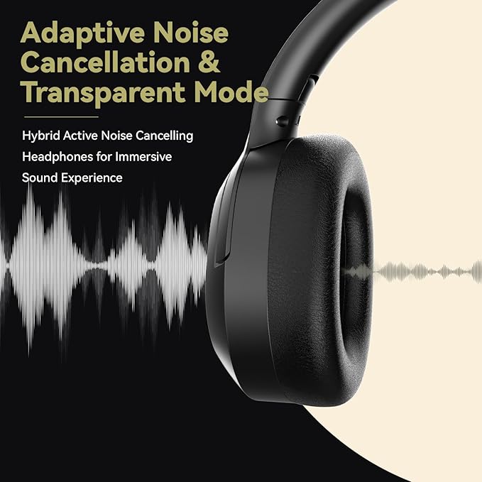 Hybrid Active Noise Cancelling Headphones, Wireless Over Ear Bluetooth Headphones with Mic, 60H Playtime, Hi-Res Audio, Deep Bass, Foldable Comfort Fit Ear Cups for Travel, Office, Home (Black)
