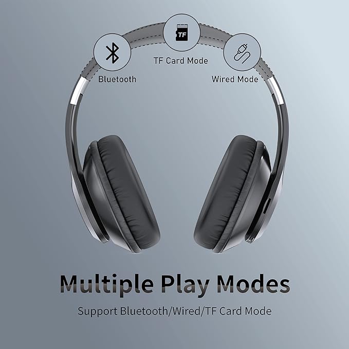 Headphones Wireless Bluetooth with Mic, Wireless Headphones Over Ear with Hi-Fi Audio Deep Bass,3.5MM Cable,Soft-Earpads (NO ANC)