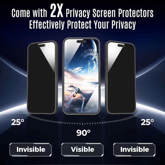 Symcele Designed for iPhone 15 Case, Compatible with MagSafe, with Privacy Screen Protectors X2, [Camera Protection] [15FT Military Drop Protection] Shockproof Phone Case, 6.1", Black