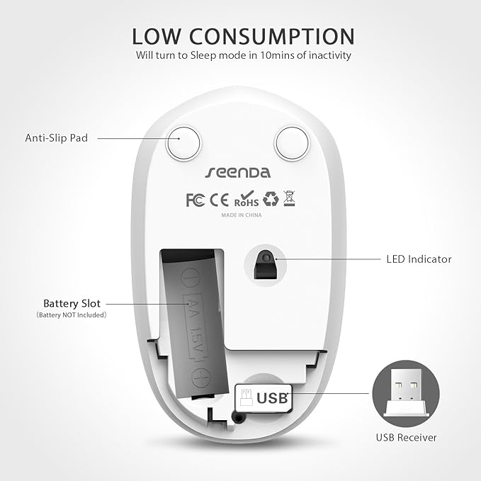 seenda Wireless Mouse for Laptop, 2.4G Noiseless Mouse with USB Receiver - Optical Tracking Portable Computer Mice for Chromebook, PC, Tablet, Windows System, 24 Months Battery Life - Pure White