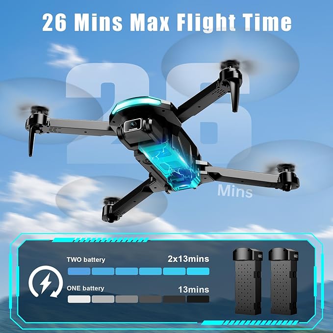 Drone with Camera for Adults and Beginners, 1080P HD FPV Foldable Mini Drone for Kids, 2 Batteries, Carrying Case, Trajectory Flight, Gravity Control, One-Key Takeoff/Landing, 360° Flip, Toys for Gift