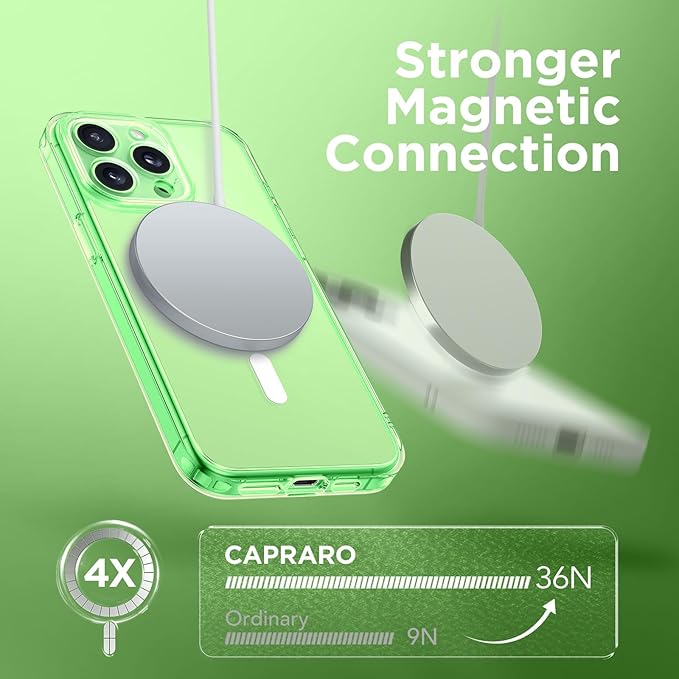 CAPRARO Magnetic for iPhone 15 Pro Max Case, [Compatible with MagSafe] [Full Camera Protection] Shockproof Protective Slim Translucent Matte Phone Case for iPhone 15 Pro Max 6.7'', Clear Green