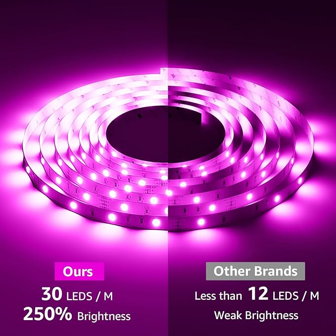 Lepro LED Strip Lights, 50ft Music Sync MagicColor Light Strip with Remote, Valentines Gifts for Men & Women, 5050 RGB Lights for Bedroom, Home, Gaming Room, Party, Wall,Valentines Day Decor