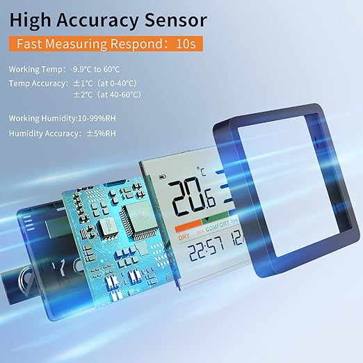 NOKLEAD Indoor Thermometer Hygrometer, Mini Desktop Digital Temperature and Humidity Monitor with Comfort Indicator and Clock, Accurate Room Humidity Gauge for Home, Garage, Greenhouse, Wine Cellar