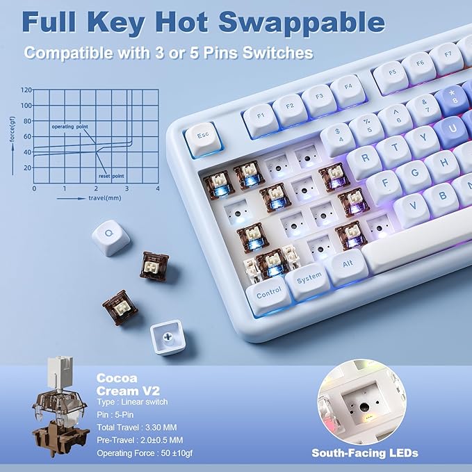 YUNZII B87 Wireless Mechanical Keyboard,QMK/VIA Programmable,TKL Layout 87 Keys,BT/2.4G/USB-C,Hot Swap Gasket Mount RGB Backlit Gaming with Wrist Rest for Win/Mac (Blue Heart, Cocoa Cream V2)