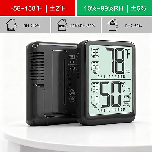 Antonki 2-Pack Room Thermometer, Digital Small Hygrometer Indoor Thermometer Humidity Gauge, Temperature Humidity Meter with Max/Min Record Monitor Sensor for Home, Plants - Battery Included