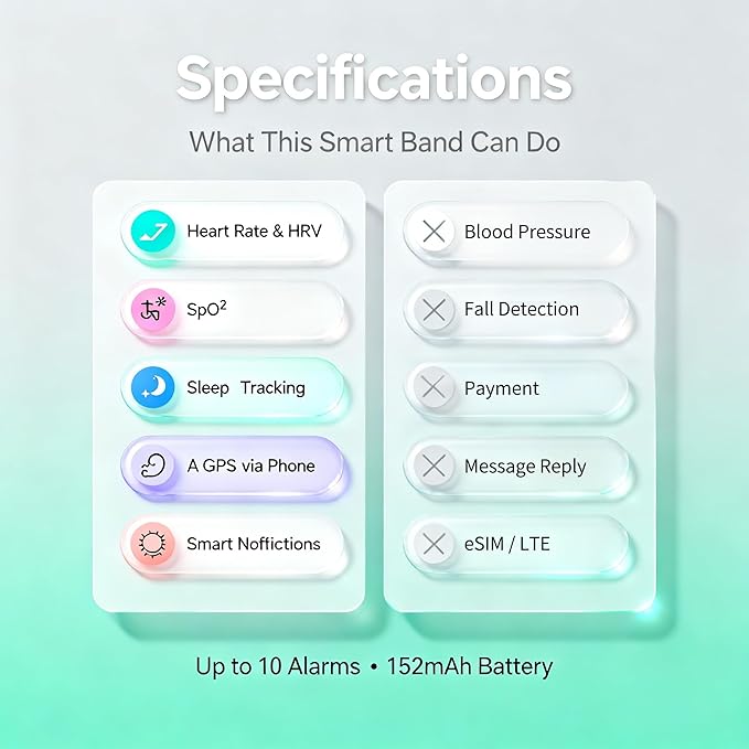 Fitness Tracker for Men & Women, 1.47” HD Smart Band, 24/7 Heart Rate & SpO2 Tracking, Sleep Monitor & Step Counter, 100+ Sports Modes, 3ATM Waterproof, Compatible with Android & iOS, Pink