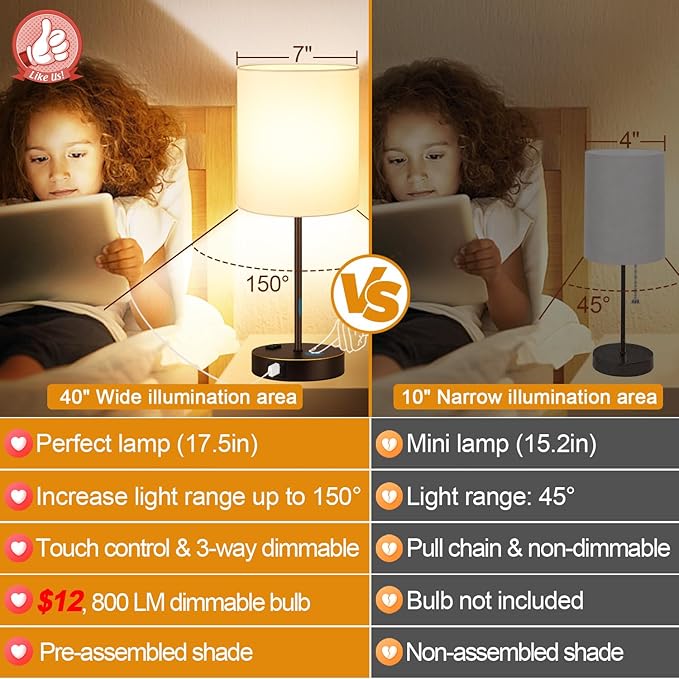 Lynnoland 2 Pack Touch Control Table Lamps with 2 USB & AC Outlet, 3-Way Dimmable Bedside Nightstand Lamps for Bedroom Living Room Nursery, 800 Lumens 3000K Warmlight Bulbs Included
