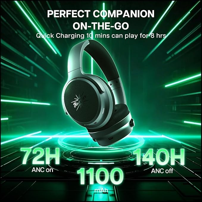 Linsoul Kiwi Ears Ardor Bluetooth 5.4 Over Ear Headphones, Wireless DJ Studio Headphones, Dual Dynamic Driver Studio Monitor with Hybrid ANC, 140H Playtime, Lightweight for Podcast Gaming Guitar